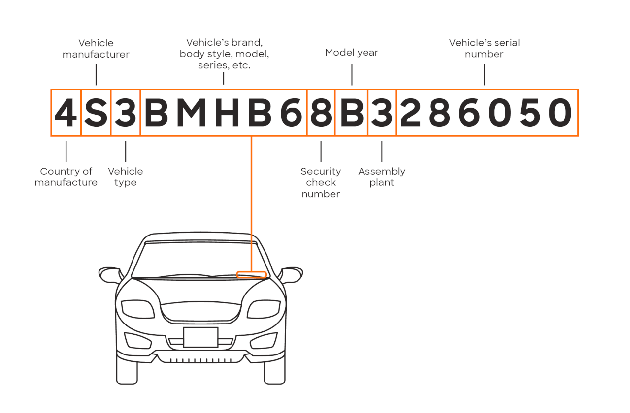 who buys cars in IN